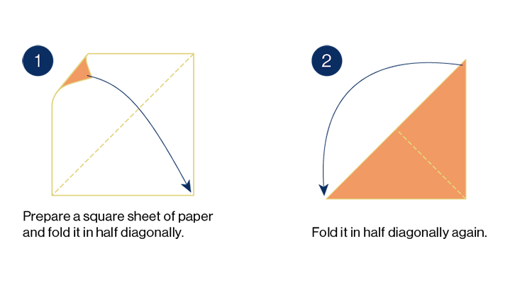 HOW TO MAKE A PAPER CRANE
