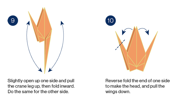 HOW TO MAKE A PAPER CRANE